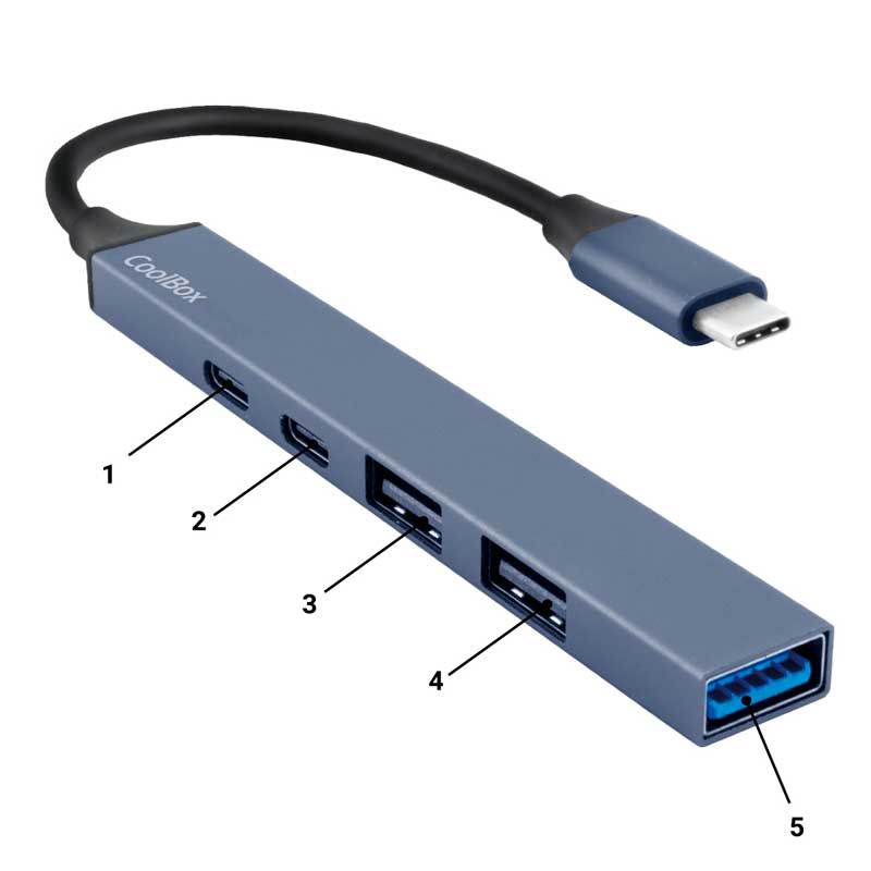 Coolbox miniDOCK5